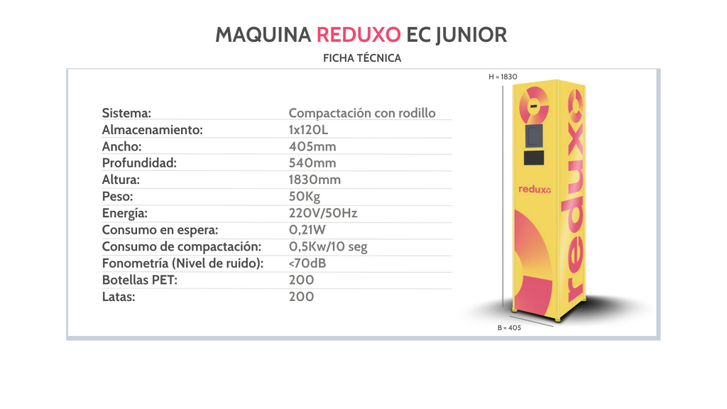 Ficha técnica -Máquina Reduxo EC junior