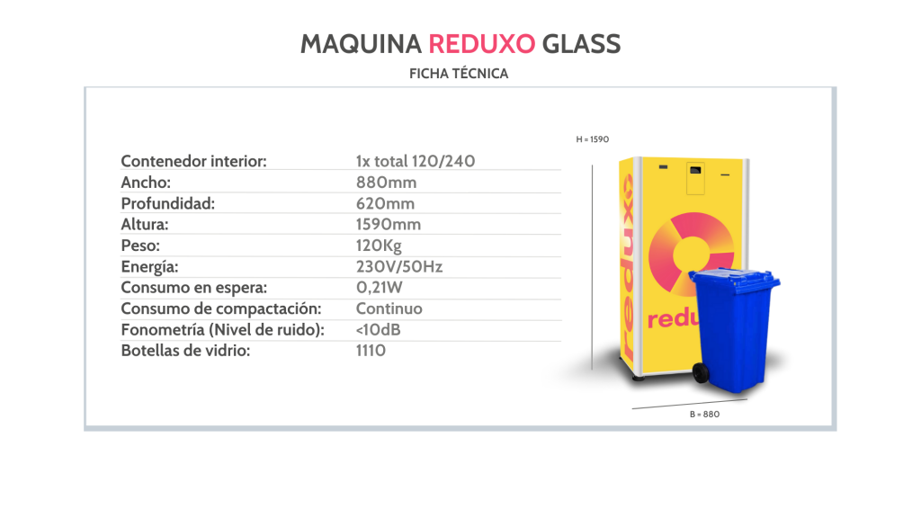 Máquina Reduxo Glass