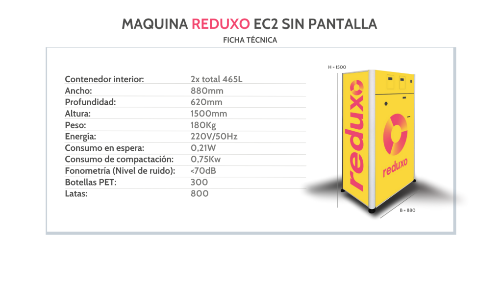 Máquina reduxo EC2 sin pantalla