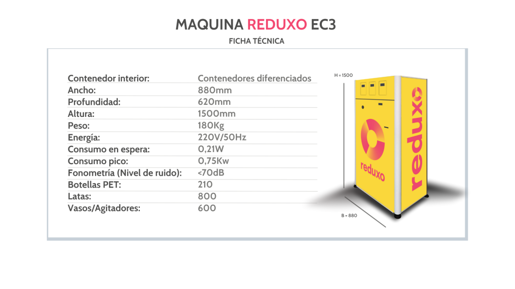 Máquina Reduxo EC3