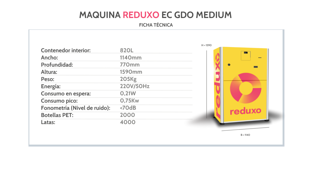 Máquina reduxo EC GDO medium